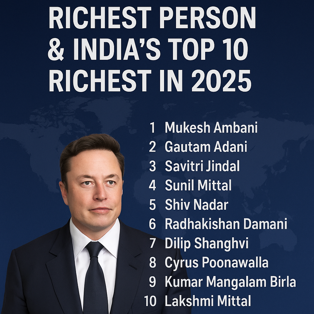 The World’s Richest Person & India’s Top 10 Richest in 2025 — How They Reached the Summit